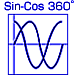 sine cosine